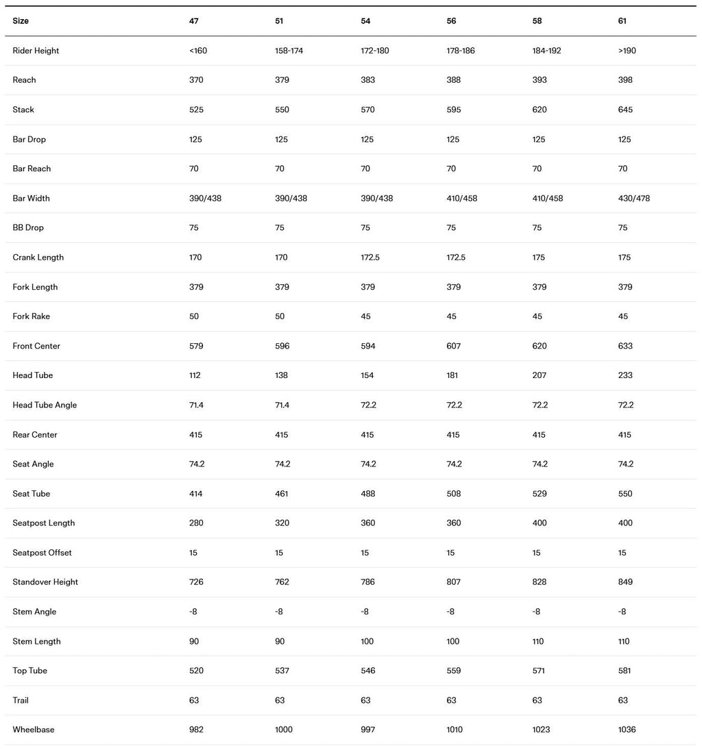BMC Roadmachine Three | Size: 54, 56