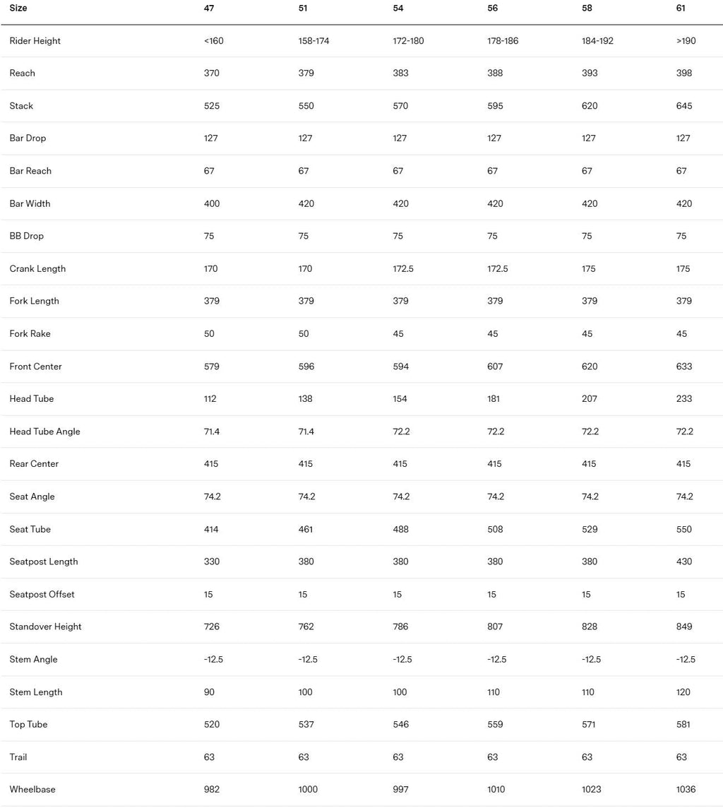 BMC Roadmachine Five | Size: 56