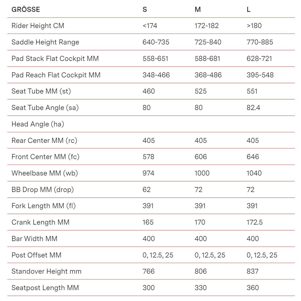 BMC Speedmachine 01 One | Size: L (MY24)