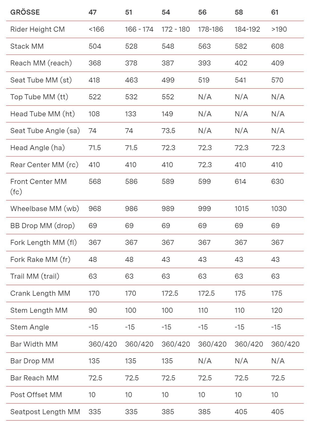 BMC Teammachine R 01 One  | Size: 56 (MY24)